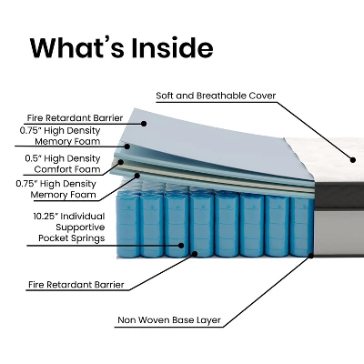 Emma And Oliver 12 Inch Hybrid Memory Foam Pocket Spring Mattress, Mattress In A Box 9 Emma And Oliver 12 Inch Hybrid Memory Foam Pocket Spring Mattress, Mattress In A Box - Image 7