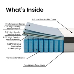 Merrick Lane Hulen 12 Inch Hybrid Pocket Spring & CertiPUR-US Certified Memory Foam Mattress 27 Merrick Lane Hulen 12 Inch Hybrid Pocket Spring & CertiPUR-US Certified Memory Foam Mattress -Homcom Crosley Shop GUEST 0213c2a3 a75b 42cf af1a f3d1070c3b37