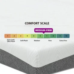 Jennifer Taylor Home Dreamwave 10" Gel Memory Foam Mattress -Homcom Crosley Shop GUEST 04f831dd 2539 46f1 8a15 1a1a8b10e719