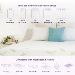 NapQueen 6" Anula Green Tea Memory Foam Mattress -Homcom Crosley Shop GUEST 18c5140c 4bf9 4db1 834c ef909fa7ab94