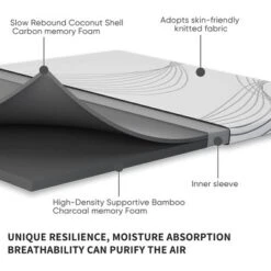 FlexPedic 2 Inch Coconut Shell Rayon Made From Bamboo Charcoal Memory Foam Mattress Topper With Ventilated Design And Removable Cover, Full Size -Homcom Crosley Shop GUEST 18efff94 885f 4a86 9c01 7ef6b39a67fb
