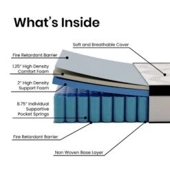 Merrick Lane 12 Inch Extra Firm Hybrid Pocket Spring & CertiPUR-US Certified Foam Mattress In A Box -Homcom Crosley Shop GUEST 1ae9516c 4f37 4f70 90a3 0290f0558b5a 1