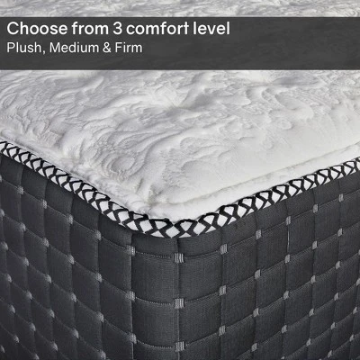 Continental Sleep 14" Ultra Soft Pocket Coil Hybrid Mattress, 5 Continental Sleep 14" Ultra Soft Pocket Coil Hybrid Mattress, - Image 3
