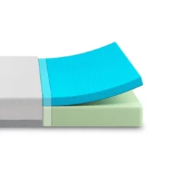 Zinus Ultra Cooling Gel 8" Memory Foam Mattress -Homcom Crosley Shop GUEST 22e69e96 34c8 4fb5 a0b6 1dcabd8c51d5