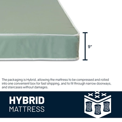 Continental Sleep, 9-Inch Vinyl Medium Tight Top Water Proof Pocket Coil Hybrid Mattress 6 Continental Sleep, 9-Inch Vinyl Medium Tight Top Water Proof Pocket Coil Hybrid Mattress - Image 4