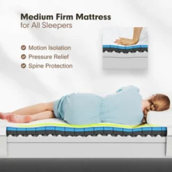 Costway 8'' Jacquard Mattress Gel Infused Memory Foam Medium Firm Bamboo Charcoal QueenFull -Homcom Crosley Shop GUEST 24390130 0440 486e 995a 8b5d800dde27