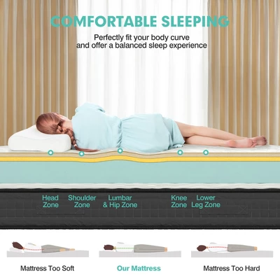 8'' Queen/Full/King Size Memory Foam Bed Mattress Medium Firm Breathable Pressure Relieve 6 8'' Queen/Full/King Size Memory Foam Bed Mattress Medium Firm Breathable Pressure Relieve - Image 4