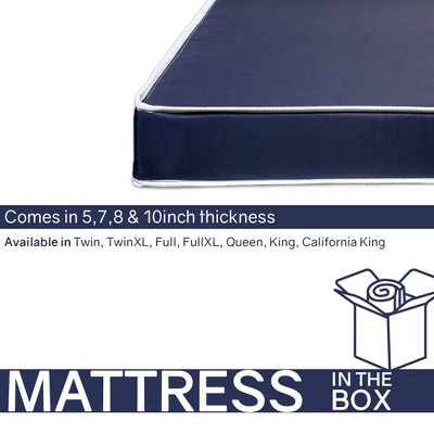 Continental Sleep, 5" Medium Firm Water Resistance Nylon Vinyl Dual Sided Mattress, Noiseless, Soft Cloud Feeling, 7 Continental Sleep, 5" Medium Firm Water Resistance Nylon Vinyl Dual Sided Mattress, Noiseless, Soft Cloud Feeling, - Image 5