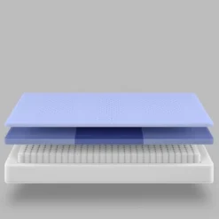 The Casper Original Hybrid Mattress 19 The Casper Original Hybrid Mattress -Homcom Crosley Shop GUEST 3db67303 9b28 4642 abab ca457024ab61