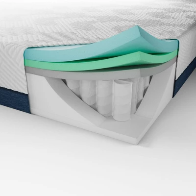 Lucid Comfort Collection Gel & Aloe Vera 10" Hybrid Memory Foam Mattress 11 Lucid Comfort Collection Gel & Aloe Vera 10" Hybrid Memory Foam Mattress - Image 9