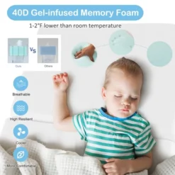 Babyjoy Tri-fold Pack And Play Mattress Topper 38" X 26" Mattress Pad W/ Carrying Bag -Homcom Crosley Shop GUEST 492254fe 0025 4bdc b305 5ddf1d5b2c66