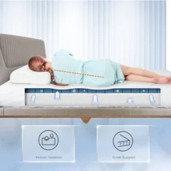 Costway 8'' Gel Infused Memory Foam Mattress Jacquard Firm Hybrid Pressure Relief QueenFull 18 Costway 8'' Gel Infused Memory Foam Mattress Jacquard Firm Hybrid Pressure Relief QueenFull -Homcom Crosley Shop GUEST 54f563c1 03a2 4d45 974b 87a25b69406d