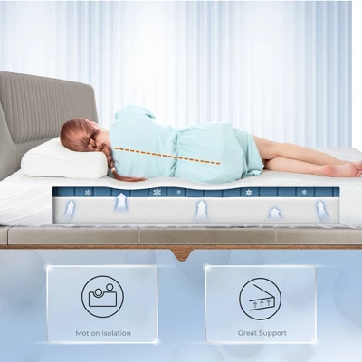 Costway 8'' Gel Infused Memory Foam Mattress Jacquard Firm Hybrid Pressure Relief QueenFull 8 Costway 8'' Gel Infused Memory Foam Mattress Jacquard Firm Hybrid Pressure Relief QueenFull - Image 6