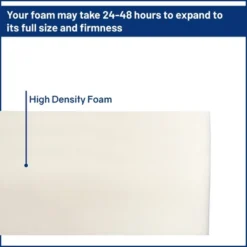 Continental Sleep, 4-Inch High-Density Foam Vinyl RV Mattress Replacement, Good For Trailers, Camper Vans And Other Furniture Application, Green 10 Continental Sleep, 4-Inch High-Density Foam Vinyl RV Mattress Replacement, Good For Trailers, Camper Vans And Other Furniture Application, Green -Homcom Crosley Shop GUEST 55a12aef 8b7f 44b7 a933 be76f94ed95b 1