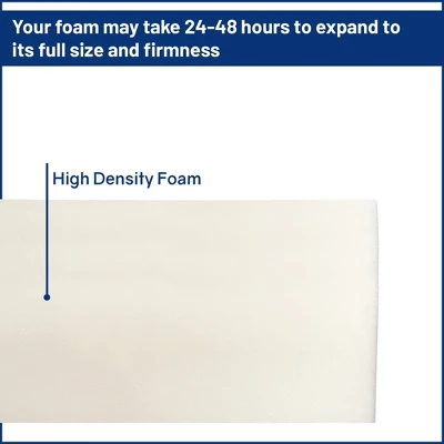 Continental Sleep, 4-Inch High-Density Foam Vinyl RV Mattress Replacement, Good For Trailers, Camper Vans And Other Furniture Application, Green 5 Continental Sleep, 4-Inch High-Density Foam Vinyl RV Mattress Replacement, Good For Trailers, Camper Vans And Other Furniture Application, Green - Image 3