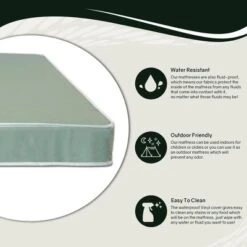 Continental Sleep, 5-Inch Vinyl Tight Top Double Sided Medium Firm Waterproof Mattress, -Homcom Crosley Shop GUEST 5b1b583e cddb 456d b4d3 415f10c74676 2