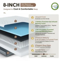 Costway 8'' Jacquard Mattress Gel Infused Memory Foam Medium Firm Bamboo Charcoal QueenFull -Homcom Crosley Shop GUEST 5c95b717 d534 42d8 bbac a50b932d3e49