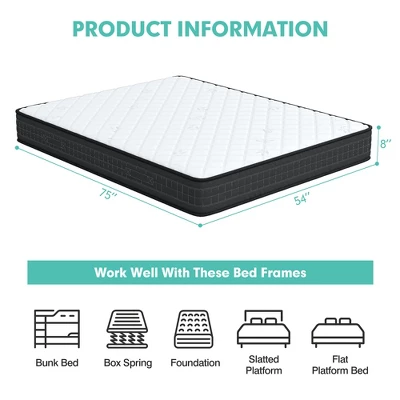 8'' Queen/Full/King Size Memory Foam Bed Mattress Medium Firm Breathable Pressure Relieve 4 8'' Queen/Full/King Size Memory Foam Bed Mattress Medium Firm Breathable Pressure Relieve - Image 2