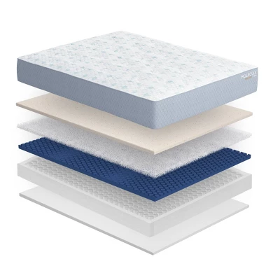 MOLECULE CopperWELL 13" Hybrid Mattress 9 MOLECULE CopperWELL 13" Hybrid Mattress - Image 7