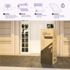 NapQueen 8" Elsa Innerspring Mattress 14 NapQueen 8" Elsa Innerspring Mattress -Homcom Crosley Shop GUEST 6bd9c94f 0535 43cc 88f0 6744cc6799ed