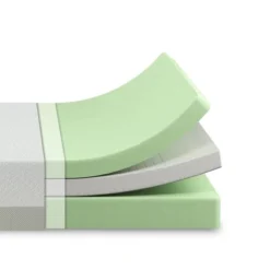 Zinus Green Tea Luxe 12" Memory Foam Mattress -Homcom Crosley Shop GUEST 6e03d018 7acb 4673 9cc3 399b216e6ac7