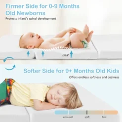 Babyjoy Tri-fold Pack And Play Mattress Topper 38" X 26" Mattress Pad W/ Carrying Bag -Homcom Crosley Shop GUEST 7228af76 067f 4c65 b0d8 5142dbf4ac4e