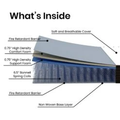 Flash Furniture Capri Comfortable Sleep 8 Inch CertiPUR-US Certified Foam And Innerspring Hybrid Mattress, Mattress In A Box -Homcom Crosley Shop GUEST 7343611d 7d68 459e 909d 2739bfcec4f7