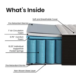 Flash Furniture Dream 12 Inch Hybrid Mattress, High Density Foam And Pocket Spring Mattress In A Box, CertiPur-US Certified Foam -Homcom Crosley Shop GUEST 777e4ca6 c40f 438d a297 00920b113203