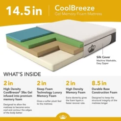 Dynasty Mattress 14.5 Inch CoolBreeze Gel Memory Plush Foam Mattress With Medium Soft Firmness With Machine Washable Zippered Silk Cover -Homcom Crosley Shop GUEST 797ca5f4 5503 4868 b3b0 37098762c689