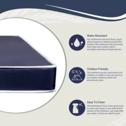 Continental Sleep, 5" Medium Firm Water Resistance Nylon Vinyl Dual Sided Mattress, Noiseless, Soft Cloud Feeling, 13 Continental Sleep, 5" Medium Firm Water Resistance Nylon Vinyl Dual Sided Mattress, Noiseless, Soft Cloud Feeling, -Homcom Crosley Shop GUEST 7b6e06f9 5a5f 4788 8f18 c35c3ce72f71