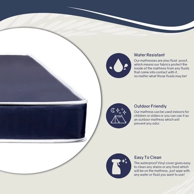 Continental Sleep, 5" Medium Firm Water Resistance Nylon Vinyl Dual Sided Mattress, Noiseless, Soft Cloud Feeling, 5 Continental Sleep, 5" Medium Firm Water Resistance Nylon Vinyl Dual Sided Mattress, Noiseless, Soft Cloud Feeling, - Image 3