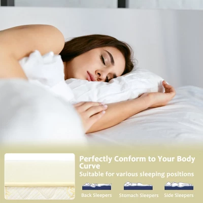 3'' Bed Mattress Topper Air Cotton For All Night’s Comfy Soft Mattress Pad 8 3'' Bed Mattress Topper Air Cotton For All Night’s Comfy Soft Mattress Pad - Image 6