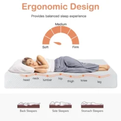 Costway FullTwinQueenKing Size 8'' Foam Mattress Jacquard Medium Firm Bed-in-a-Box Bed Room W/Removable Cover -Homcom Crosley Shop GUEST 84139061 2dc8 4c8c a7e6 342fb48b6d65