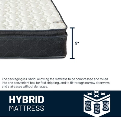 Continental Sleep, 9-Inch Medium Firm Pillow Top Single Sided Hybrid Mattress, Compatible With Adjustable Bed 6 Continental Sleep, 9-Inch Medium Firm Pillow Top Single Sided Hybrid Mattress, Compatible With Adjustable Bed - Image 4