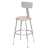 2pk 19 -27" Adjustable Heavy Duty Steel Stool With Backrest - Hampden Furnishings 1 2pk 19 -27" Adjustable Heavy Duty Steel Stool With Backrest - Hampden Furnishings -Homcom Crosley Shop GUEST 9b4f7f11 0748 4fc1 94c2 763fa7ca8a4a