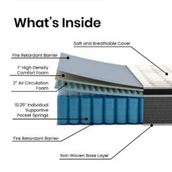 Flash Furniture Capri Comfortable Sleep Euro Pillow Top 13 Inch CertiPUR-US Certified Hybrid Pocket Spring Mattress, Supportive Relief, Mattress In A Box -Homcom Crosley Shop GUEST 9b576c6c e23b 46c7 ac15 31fb35819e5d