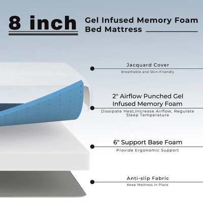 Costway 8'' Gel Infused Memory Foam Mattress Jacquard Firm Hybrid Pressure Relief QueenFull 9 Costway 8'' Gel Infused Memory Foam Mattress Jacquard Firm Hybrid Pressure Relief QueenFull - Image 7