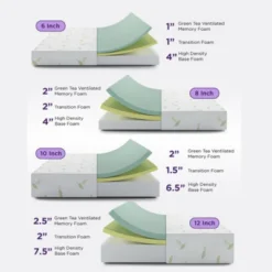 NapQueen 10" Anula Green Tea Memory Foam Mattress -Homcom Crosley Shop GUEST a5a4ad1a 70b4 4e04 80fe a6f2a6aeb70c 3