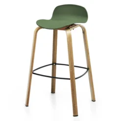 Costway Set Of 2 Counter Height Bar Stools W/Footrest&Solid Metal Legs YellowGreen 18 Costway Set Of 2 Counter Height Bar Stools W/Footrest&Solid Metal Legs YellowGreen -Homcom Crosley Shop GUEST a72b64ae 0d13 4592 9254 4bbe92eec87a