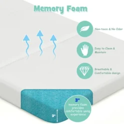 Tri-Fold Pack N Play Mattress Pad Foldable Crib Mattress Soft Memory Foam 14 Tri-Fold Pack N Play Mattress Pad Foldable Crib Mattress Soft Memory Foam -Homcom Crosley Shop GUEST ad5576da 04c2 4df8 b97f 4938271878b3