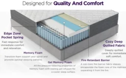 NapQueen 8" Victoria Hybrid Cooling Gel Memory Foam Mattress