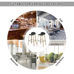 Costway Set Of 2 Barstools Modern 30inch Pub Chairs W/Low Back & Metal Legs Black -Homcom Crosley Shop GUEST bb9a55d7 caec 4a62 81a0 b233ed704083