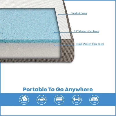 Continental Sleep 4-Inch Portable Tri Folding Gel Memory Foam Mattress | Breathable Mesh Sides With Ultra Soft, Removable And Washable Cover, 31". 5 Continental Sleep 4-Inch Portable Tri Folding Gel Memory Foam Mattress | Breathable Mesh Sides With Ultra Soft, Removable And Washable Cover, 31". - Image 3