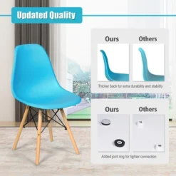 Costway Set Of 2 Mid Century Modern DSW Dining Side Chair Wood Legs Blue -Homcom Crosley Shop GUEST e41391d2 b140 4f95 b6bf 1407911de39a