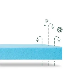 Zinus 10" Gel Memory Foam Mattress -Homcom Crosley Shop GUEST e9bbf068 902e 483c 86bf b8d21822c396