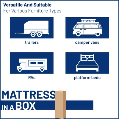Continental Sleep, 4-Inch High-Density Foam Vinyl RV Mattress Replacement, Good For Trailers, Camper Vans And Other Furniture Application, Green 7 Continental Sleep, 4-Inch High-Density Foam Vinyl RV Mattress Replacement, Good For Trailers, Camper Vans And Other Furniture Application, Green - Image 5
