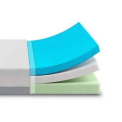 Zinus Ultra Cooling Gel 10" Memory Foam Mattress -Homcom Crosley Shop GUEST f0552132 ba3e 4bf2 b229 39c1fa1da4fe