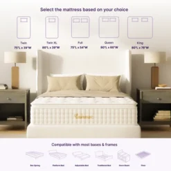 NapQueen 14" Cashmere Pillow Top Hybrid Of Pocket Coils And Memory Foam Mattress -Homcom Crosley Shop GUEST f73dfdbb a5f4 4b61 be13 27033766a251