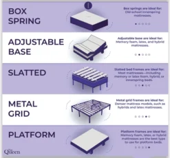 NapQueen 10" Victoria Hybrid Cooling Gel Memory Foam Mattress -Homcom Crosley Shop GUEST fc823f41 0247 4bce b863 0232aaae4b15 2